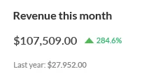 home-reveneu-month-2