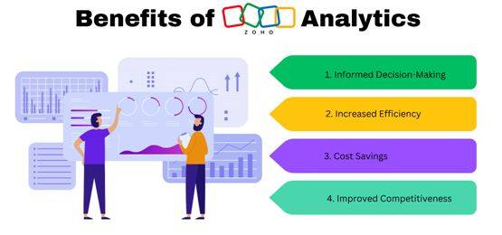 benefits of analytics