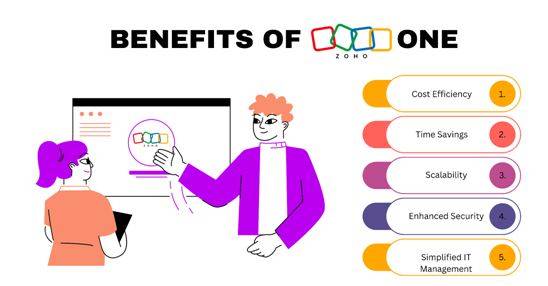 benefits of zoho one