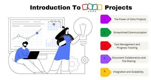 introduction to projects