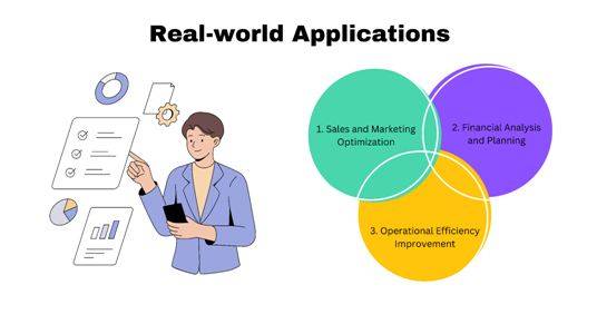 real world application