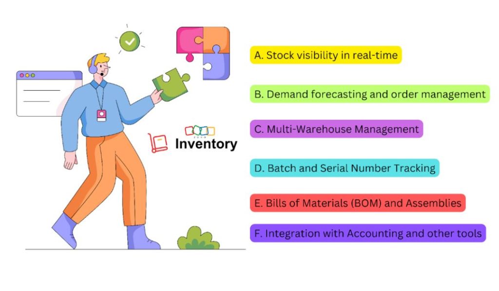 Zoho Inventory Benefits