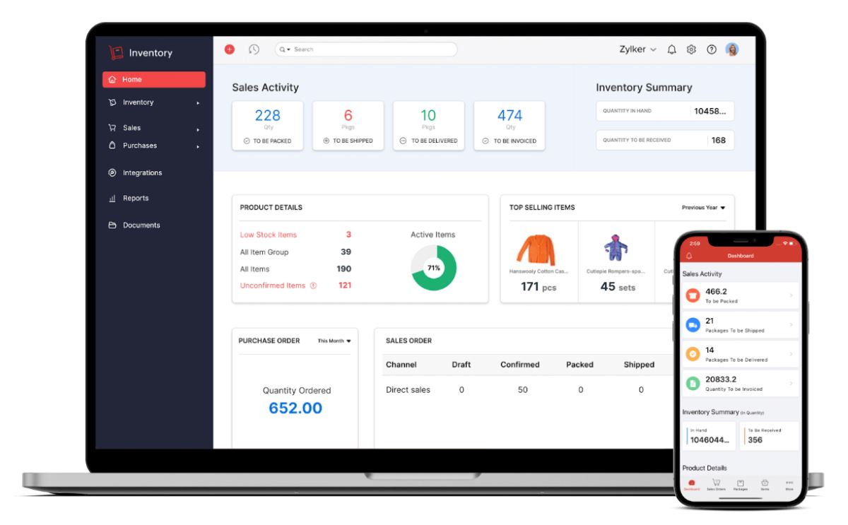 Zoho Inventory Software Dashboard